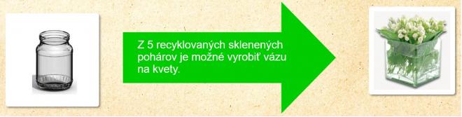 sklo sklo